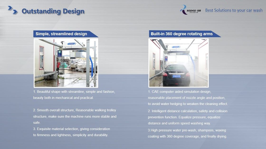 Installez l'espace L*W*H 7600*3500*3300 Système de lavage de voiture robotique sans contact à bras unique HP-230 Risense