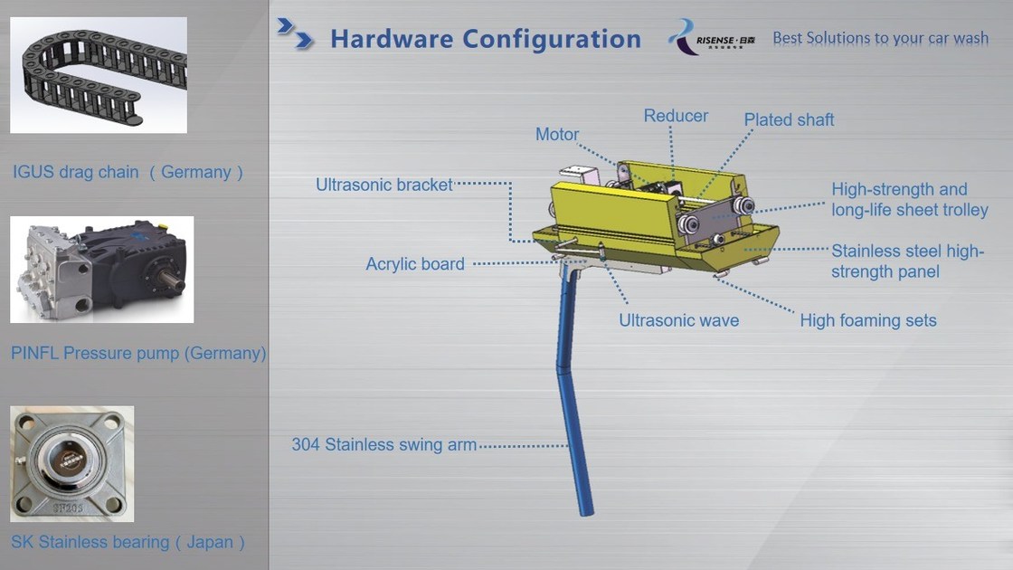 Laveuse automobile sans contact HP 231 Dimension de la machine L*W*H 7600*3315*3100